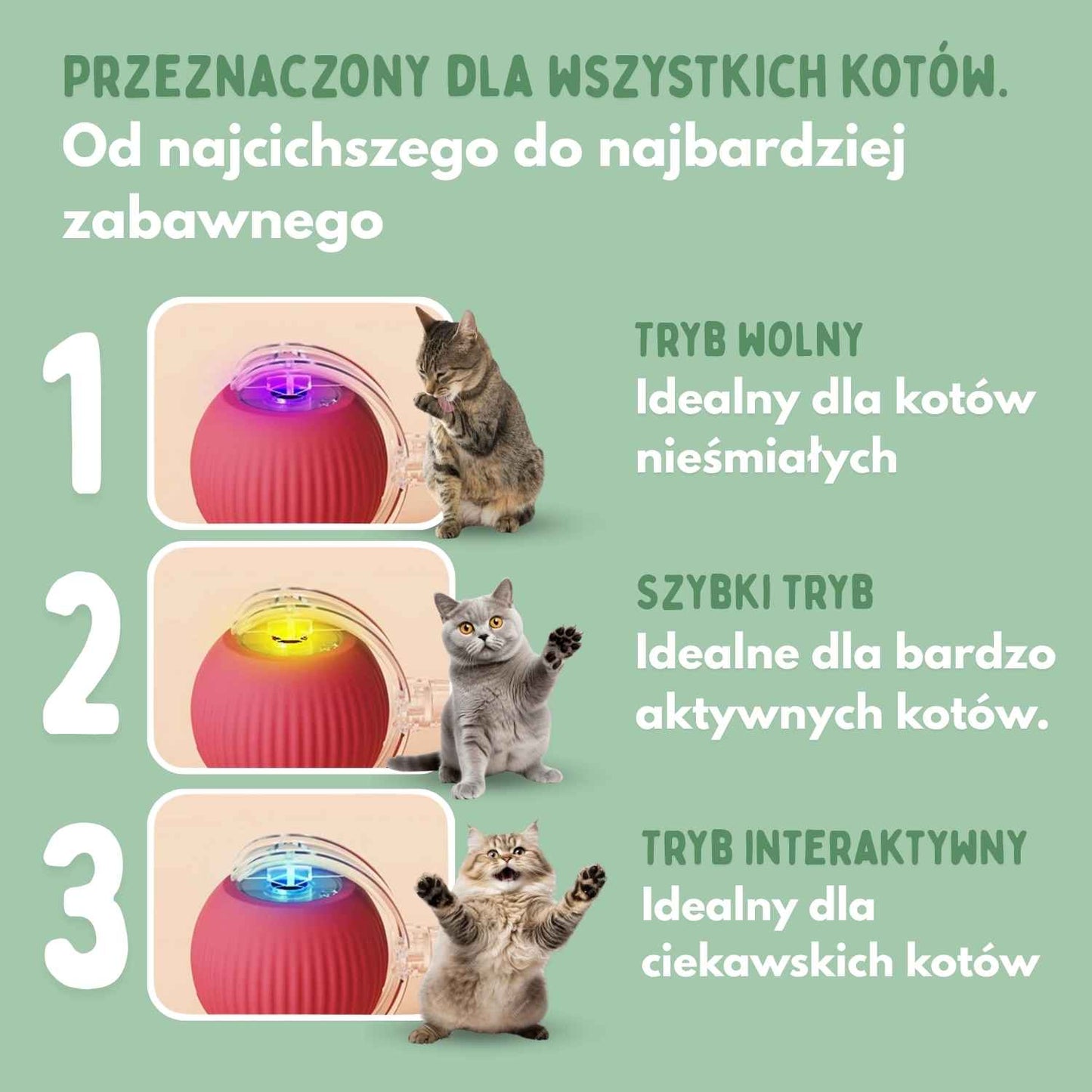 Inteligentna piłka dla kotów, w 100% autonomiczna, zaprojektowana tak, aby naśladować prawdziwą zdobycz