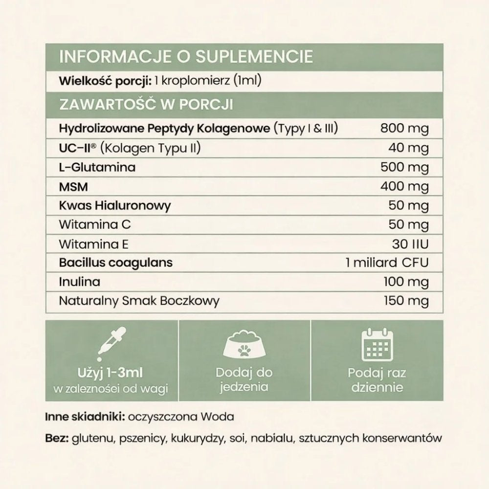 Veluna Premium Płynny Kolagen dla Psów
