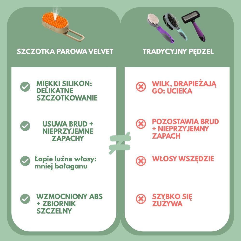 Wielofunkcyjna szczotka parowa 4-w-1 dla kotów