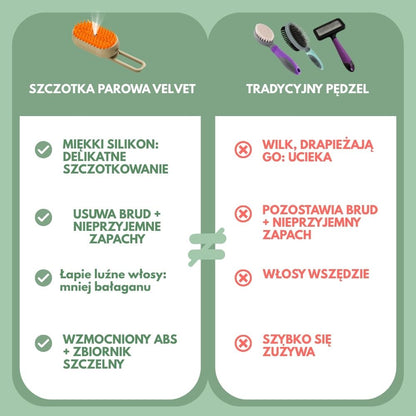 Wielofunkcyjna szczotka parowa 4-w-1 dla kotów