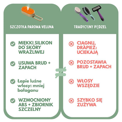 Wielofunkcyjna szczotka parowa 4 w 1 dla psów