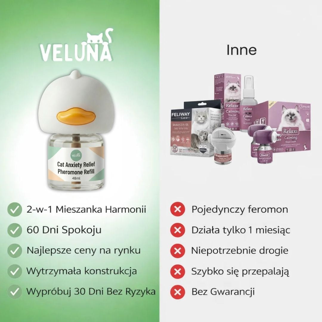 Veluna Dyfuzor Feromonów dla Kotów