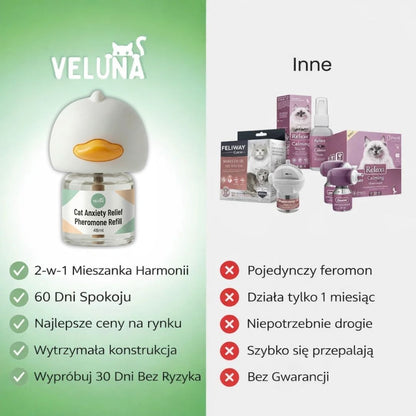 Veluna Dyfuzor Feromonów dla Kotów