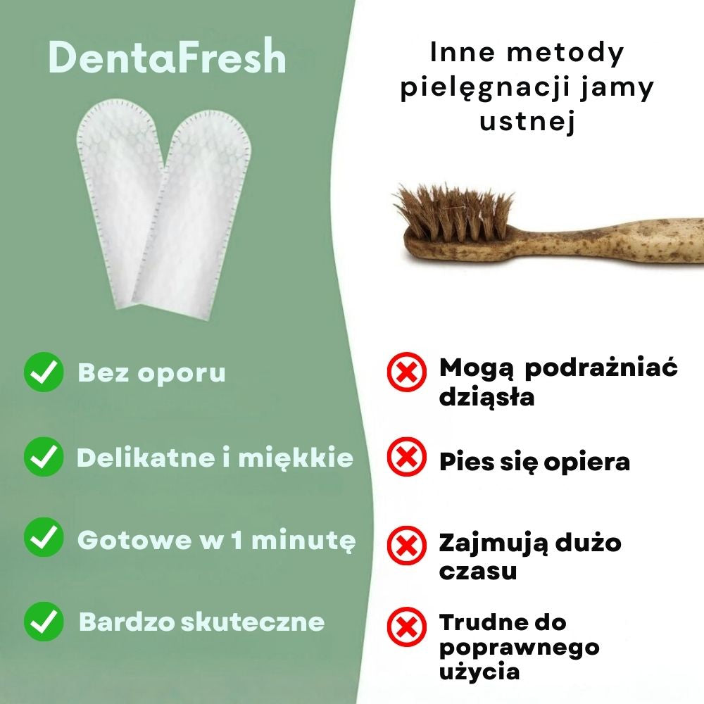 DentaFresh – Chusteczki do Czyszczenia i Ochrony Zębów dla Psów